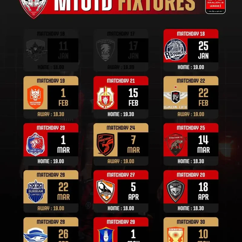Fixture Update – Korat Match Rescheduled to April 18 | February Break for Recovery | Popp Integration Under Coach Ivanković